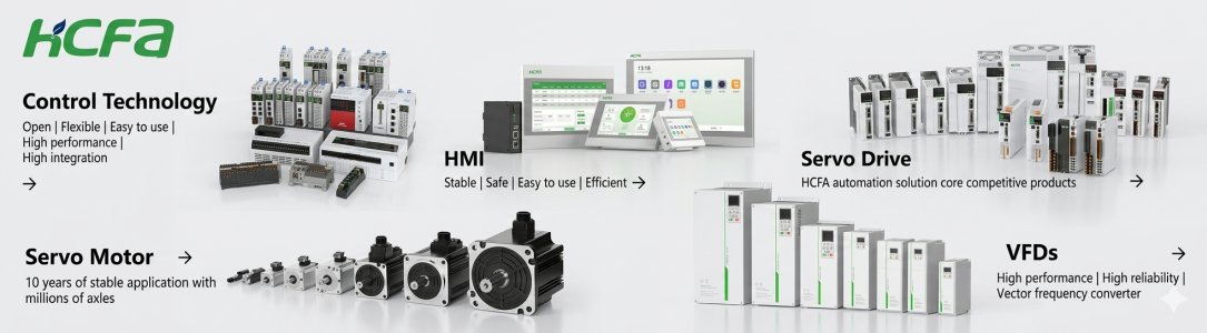 HCFA