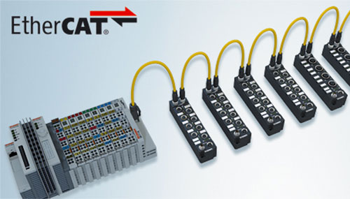 EtherCAT I/O